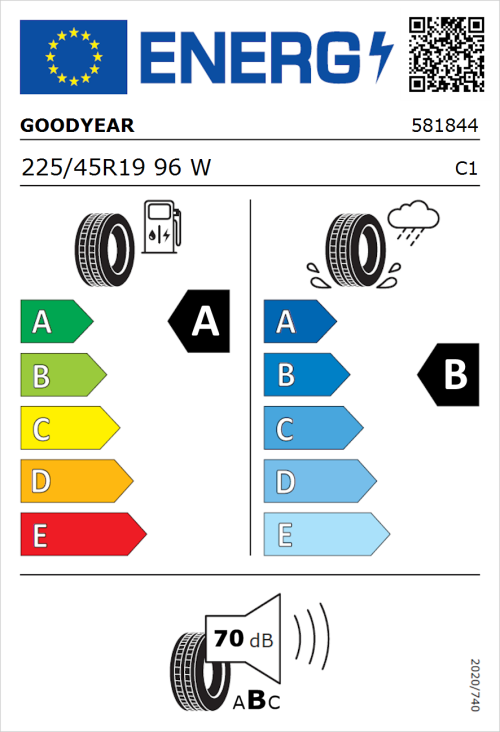 Tyre Label for Goodyear Eagle F1 Asymmetric 5 225/45R19 96W