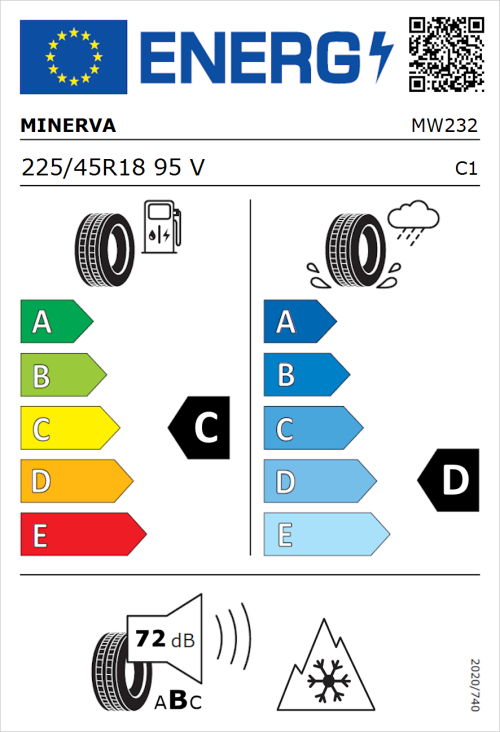 Tyre Label for Minerva S210 225/45R18 95V